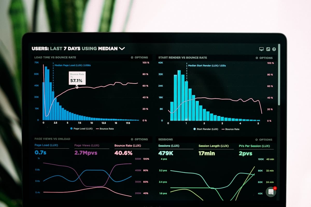TMS Software — Dashboard mit Logistik-Daten
